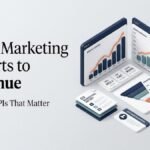 Marketing Performance Metrics dashboard showing monthly KPIs, revenue growth, and marketing performance analysis
